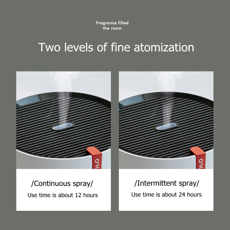 USB-диффузор для эфирных масел увлажнитель воздуха с красочной светодиодный