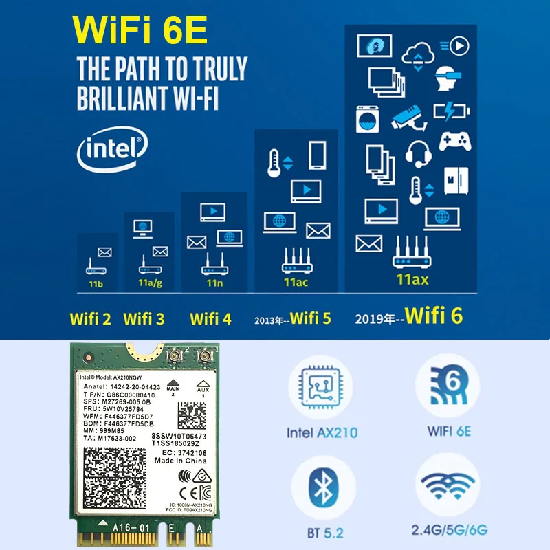 Intel AX210 AX210NGW Killer 1675x AX1675x Wi-Fi 6E 802.11AX двухдиапазонный 2 4G 5G 6G 5374 Мбит/с Bluetooth 5 M.2 NGFF