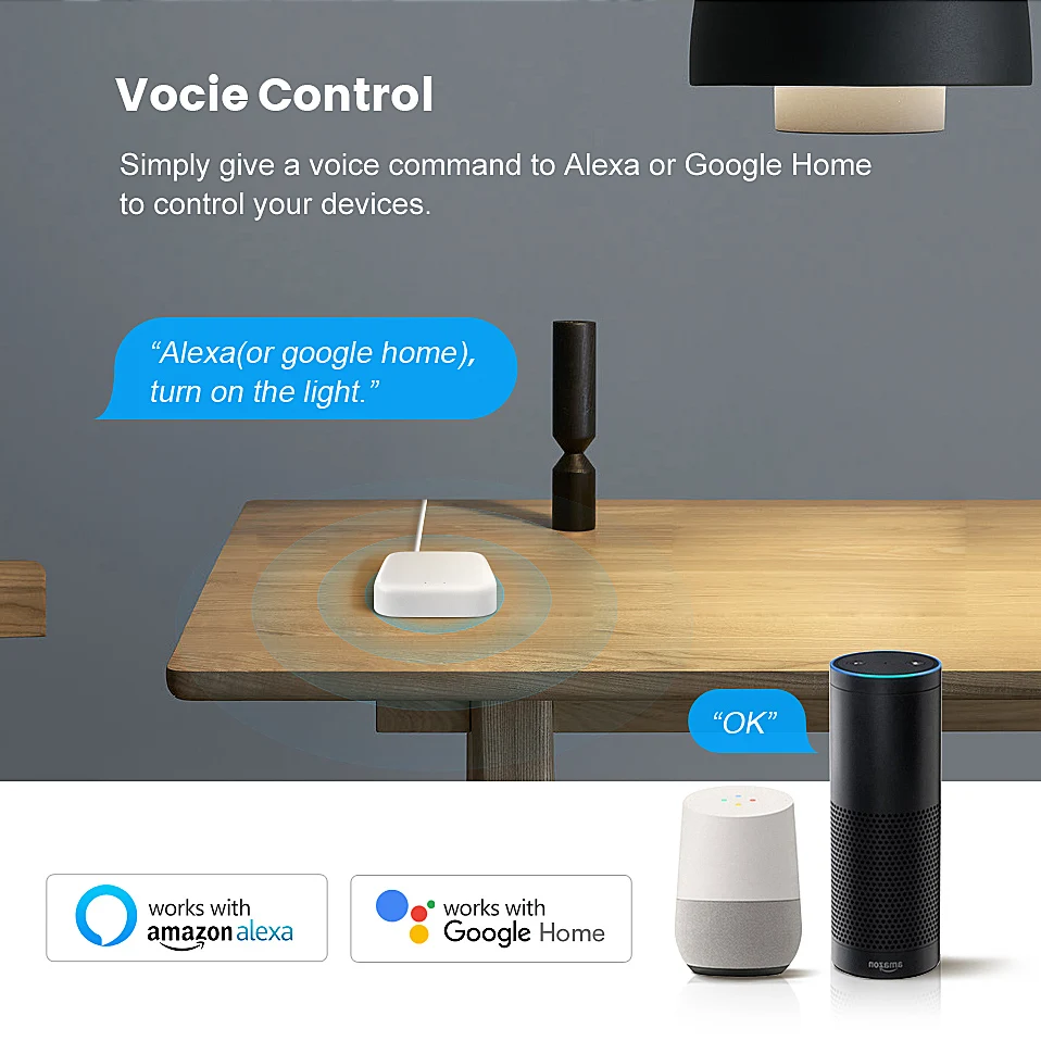 Шлюз AVATTO ZigBee умный концентратор Tuya дистанционное управление через приложение Smart