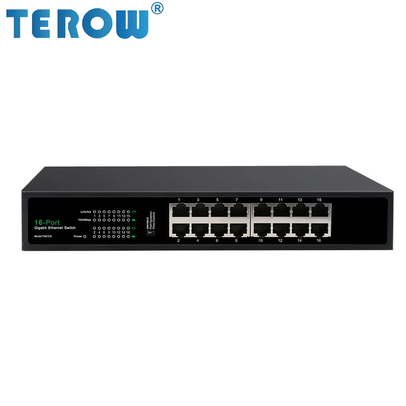 16-  TEROW 1000 / Gigabit Ethernet, VLAN RJ45,    32 /      