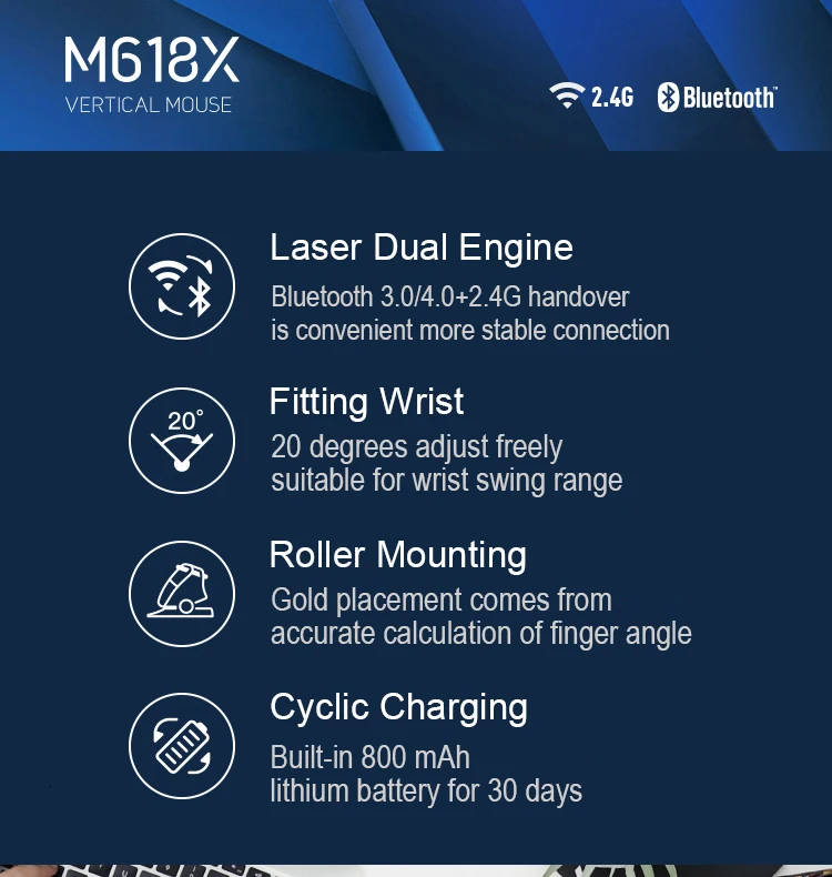 Delux M618X 2,4 Ghz Беспроводная+ Bluetooth 3,0/4,0 многомодовая мышь эргономичная Вертикальная перезаряжаемая Компьютерная лазерная 6D Mause