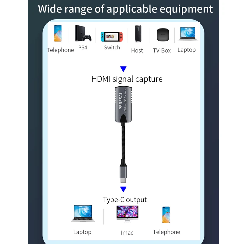 PERESAL hdmi TYPE C карта захвата для Canon/Nikon компьютера подключается к мобильный