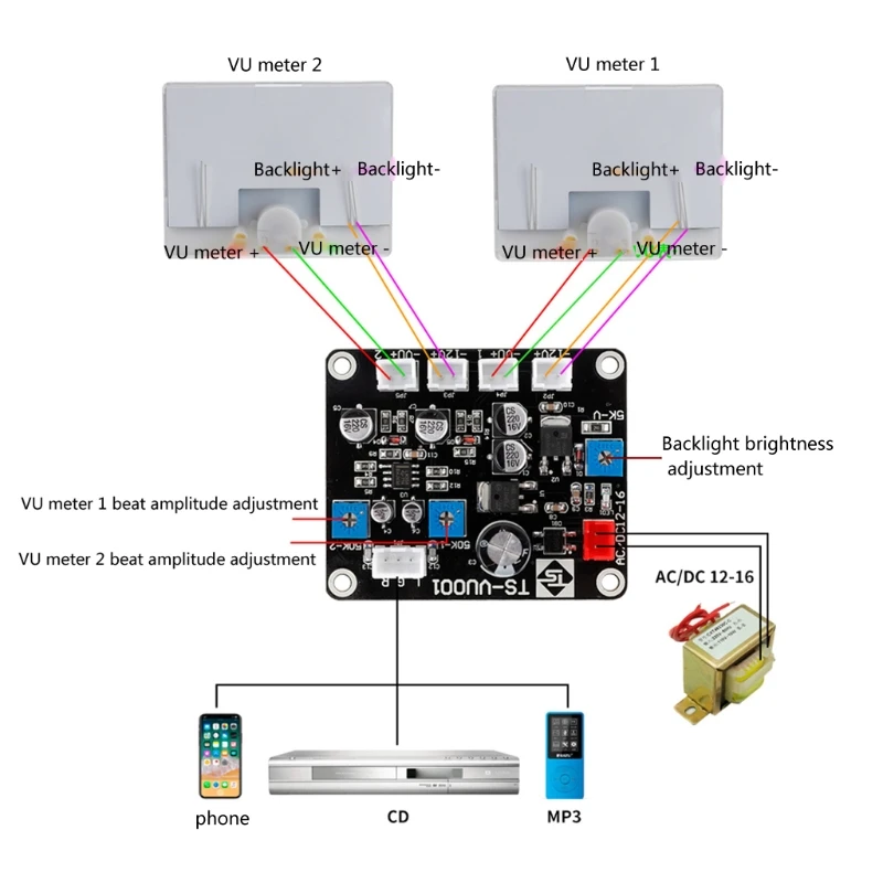 

1set VU Meter TN-90A Power Amplifier Panel Audios Level DB Meter with Driver Board, BackLit,TS-DB90A-2Q 960uA