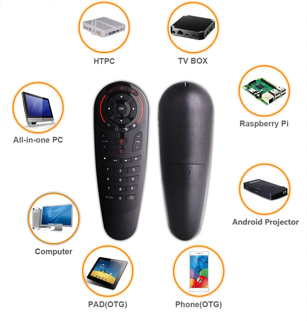 G30 2,4G гироскоп Беспроводная воздушная мышь 33 клавиши ИК обучения умный голосовой пульт дистанционного управления для X96 mini H96 MAX Android Box vs G10 G20