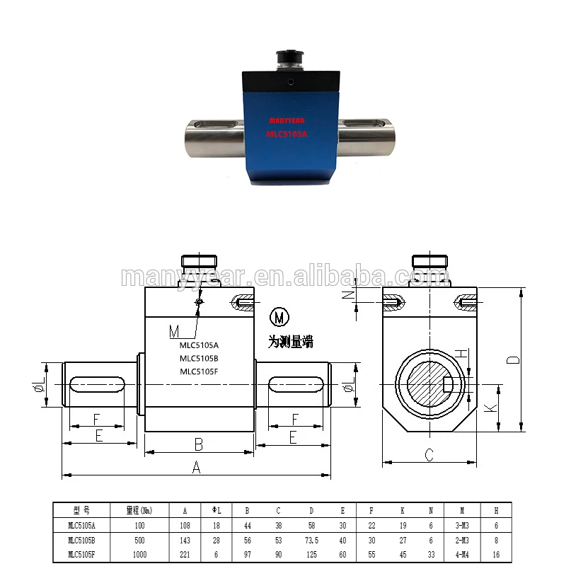 

Motor shaft dynamic torque sensor