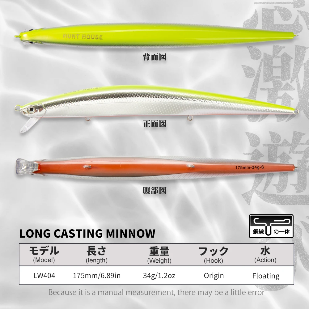 Hunthouse 3 шт./лот лучшие цены Tide Minnow тонкий 175F приманки 175 мм/34 г Длинные литья Jerkbait Pesca