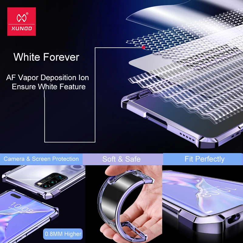 Чехол XUNDD для Huawei Honor 30 чехол защитная подушка безопасности бампер авиационный