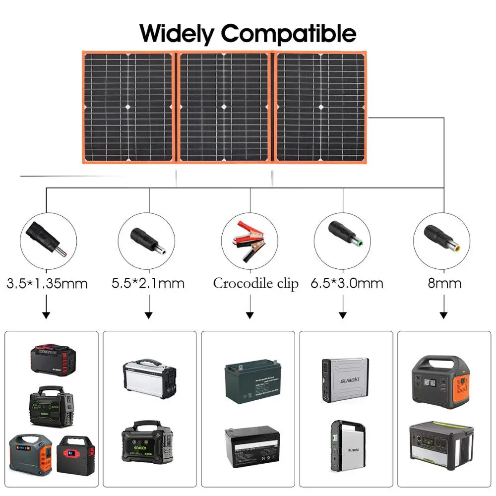 

Portable Solar Panel 60W foldable charger DC Voltage 18V 12V 5V dual USB 2A Camping battery outdoor emergency equipment charging