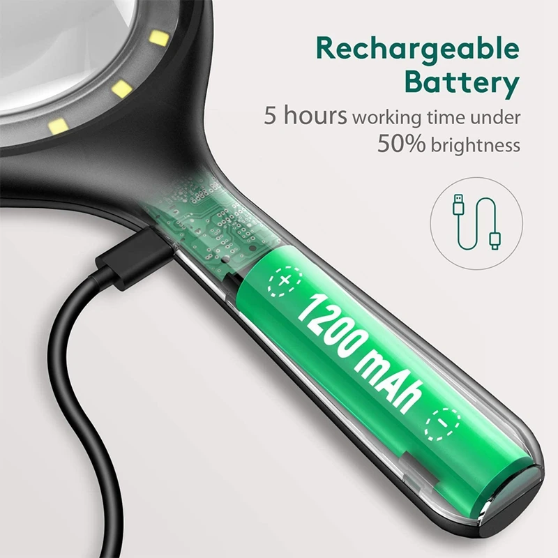 

Rechargeable Magnifying Glass with Light, 2X 4X Magnified Glass 16 Dimmable LED Lighted Magnifying Glass