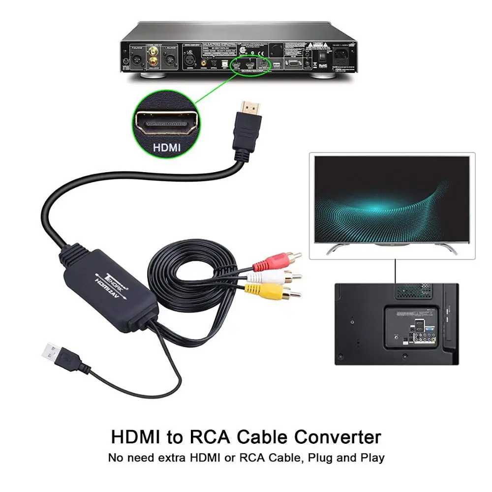 Кабель HDMI RCA для ТВ преобразующий в 3 rca с USB портом зарядки приставки/PS3 проектором