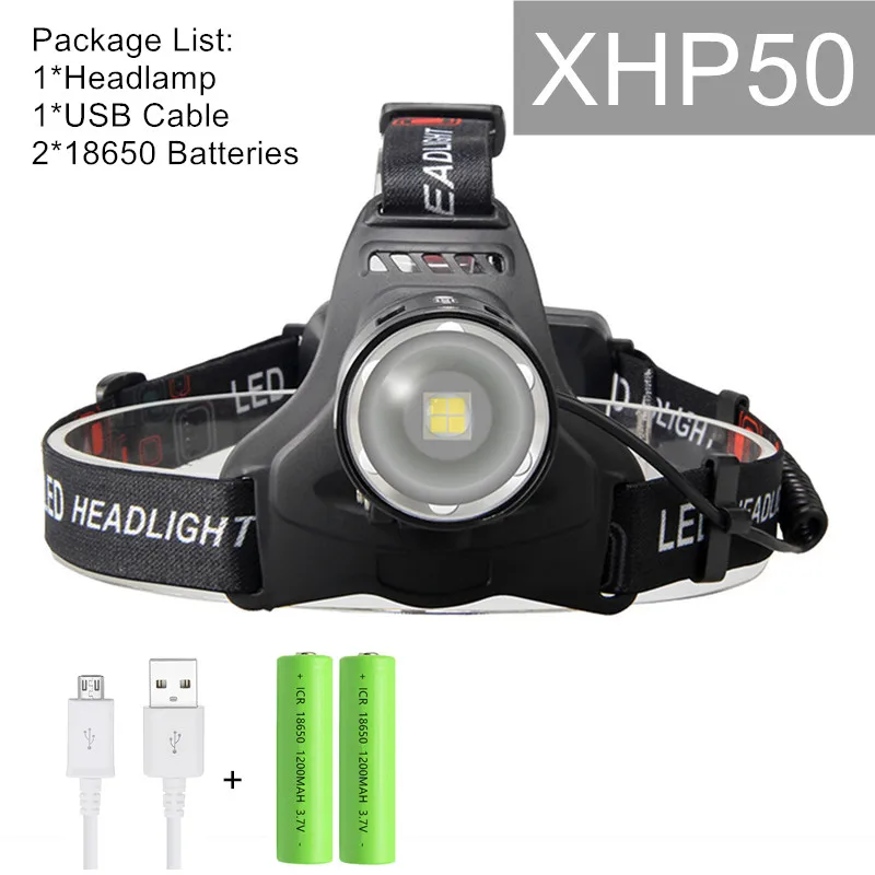 Package B Мощный светодиодный налобный фонарь XHP70.2 XHP50, налобный фонарь с зумом, налобный фонарь, фонарь с аккумулятором 18650, Перезаряжаемый USB фонарь - Испускаемый цвет: Package B