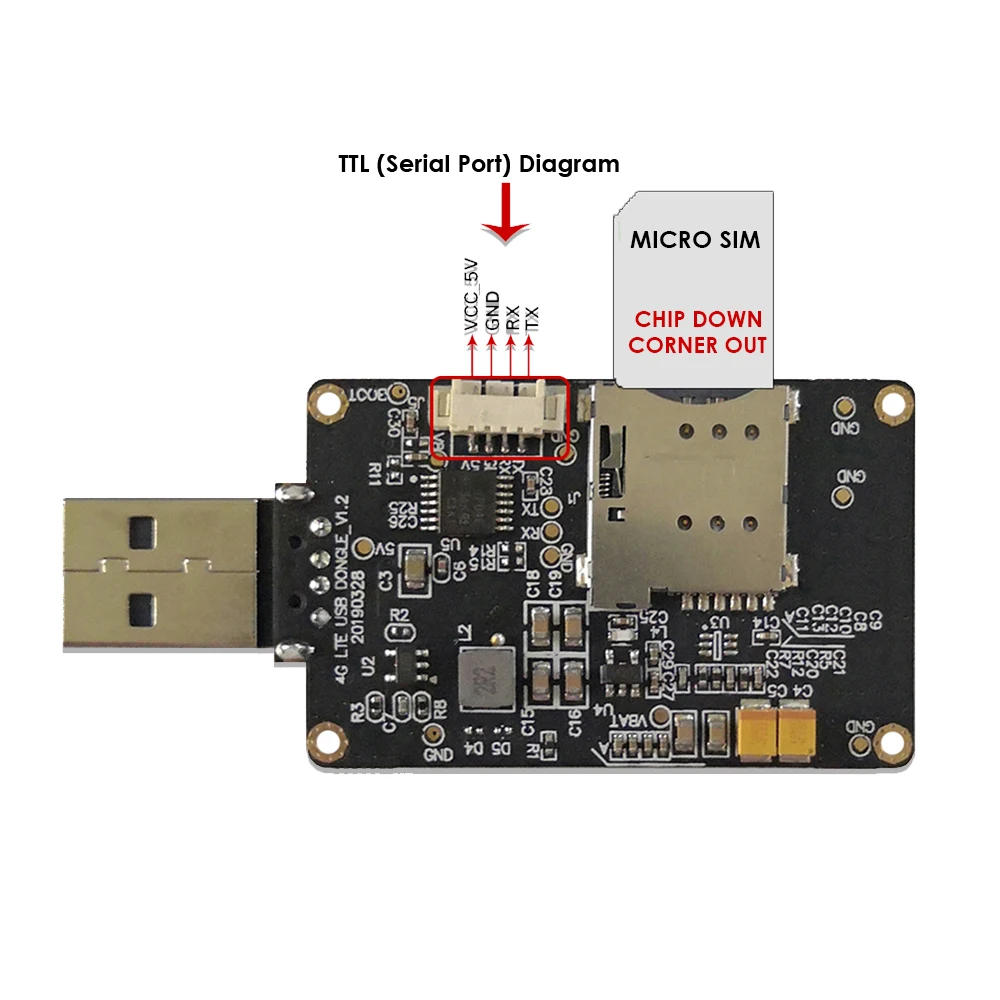 USB-ключ 4G LTE с разъемом для SIM-карты EC25-V/GPS FDD B4/B13 оператор Verizon | Компьютеры и офис