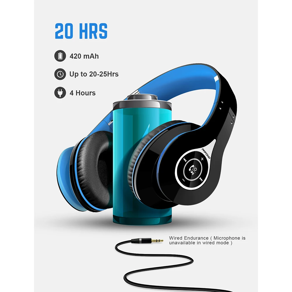 Mpow 059 беспроводные Bluetooth наушники Hi-Fi стерео звук гарнитура шумоподавление наушники с микрофоном для iPhone XS/8/7