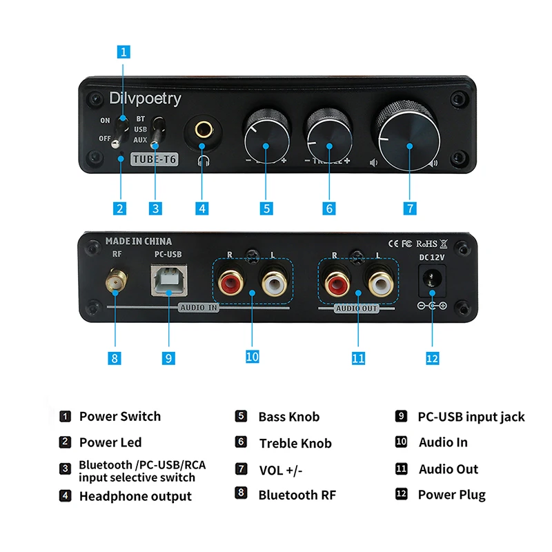 Bluetooth усилитель для наушников dilvpoet 3 5 мм DAC CM6642 + NE5532 QCC3008 6*1|Усилители наушников| |