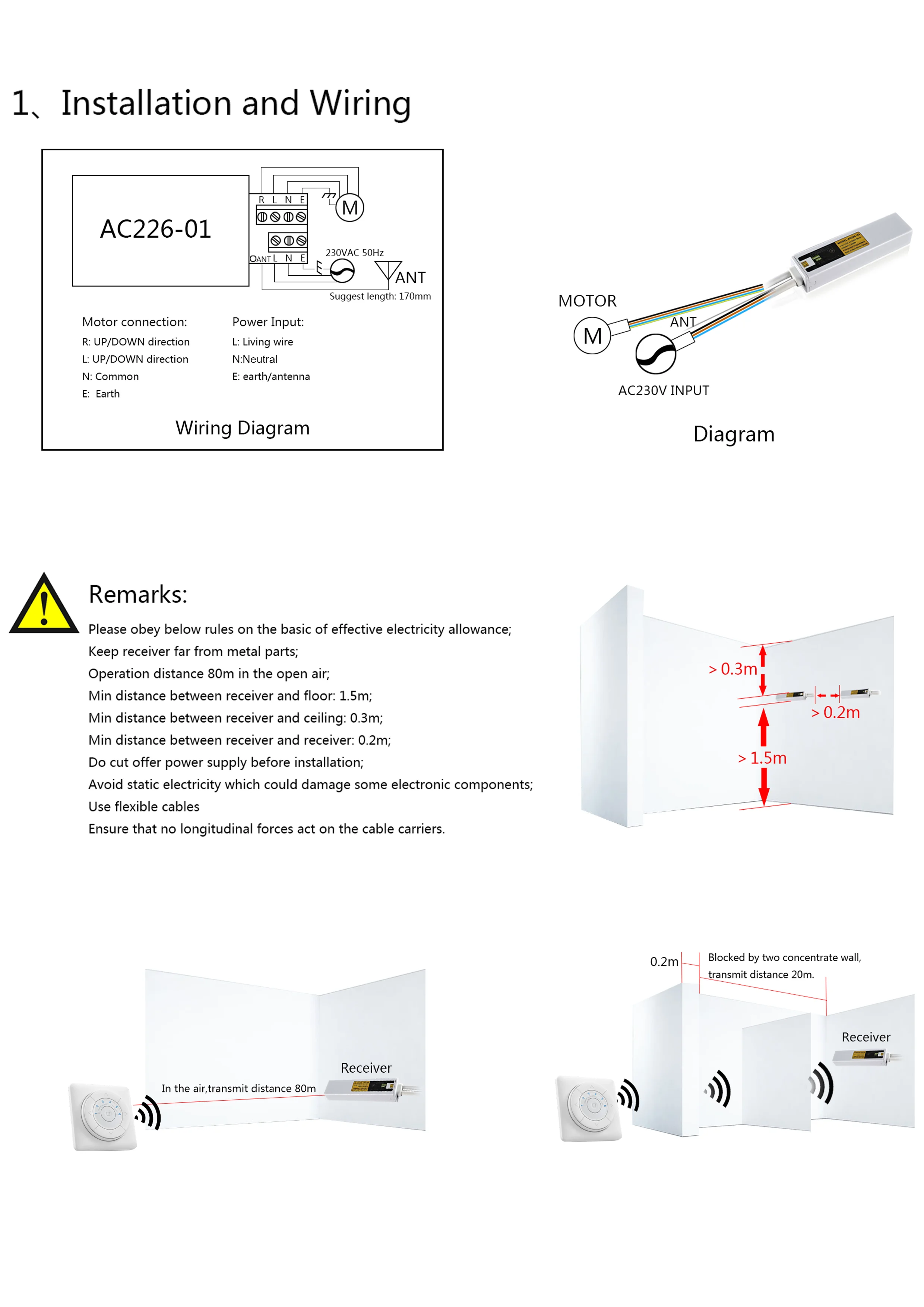 

ANYSANE Universal Wireless 433.92mhz Rf Remote Control Receiver For Tubular Motorized Venetian Blinds Automated Curtains AC230V