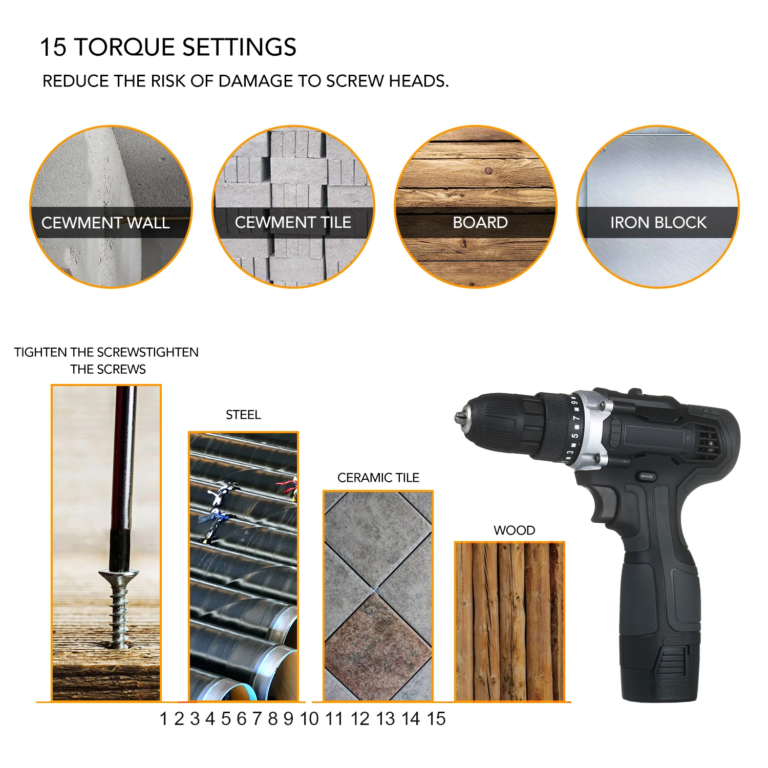 

18V 2-Speed Cordless Drill Screwdriver 15+1 Clutch Max 50Nm Torque Variable Speed 3/8-inch Compact Electric Drill with LED Light