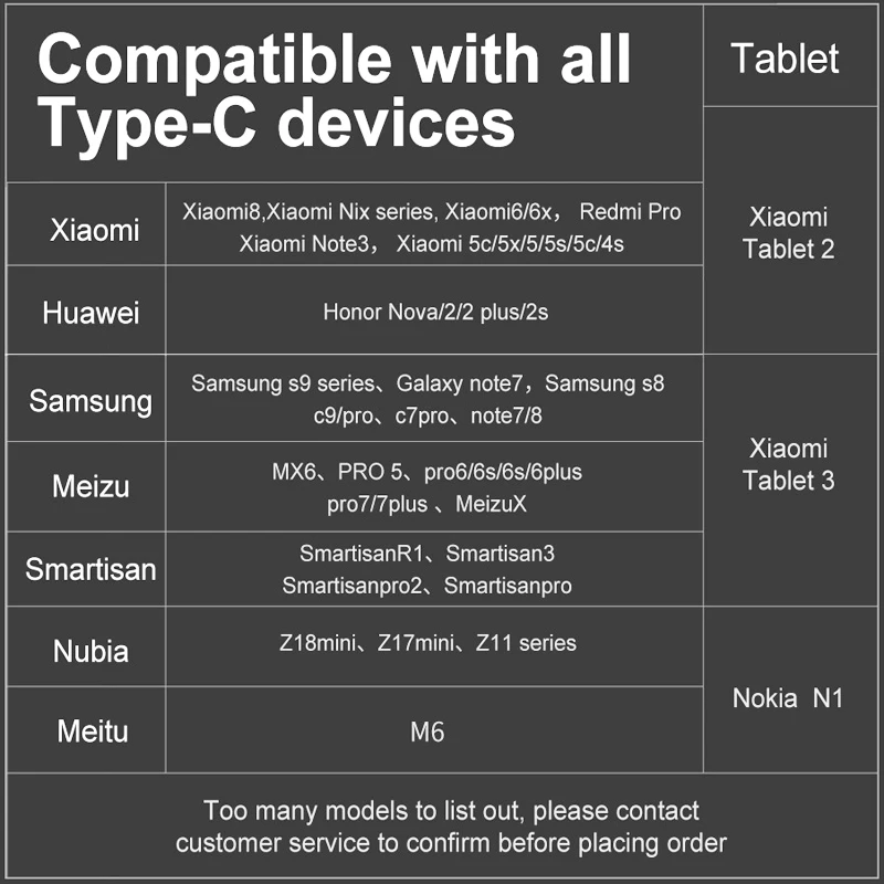 USB кабель Mcdodo Type C 10 шт./лот 2 А для быстрой зарядки QC3.0 Samsung S10 9 huawei Mate 30 20 Pro|Кабели