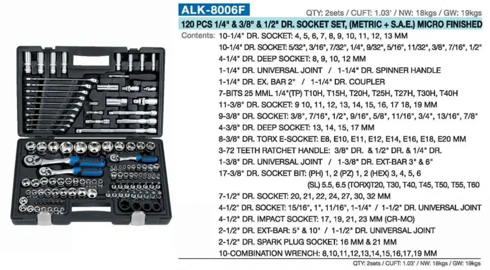 

ALK-8006FP Repair tool set LICOTA 120 PCS 1/4 " & 3/8 "&1/2 "DR. socket set, metric + S.A.E.) micro finished
