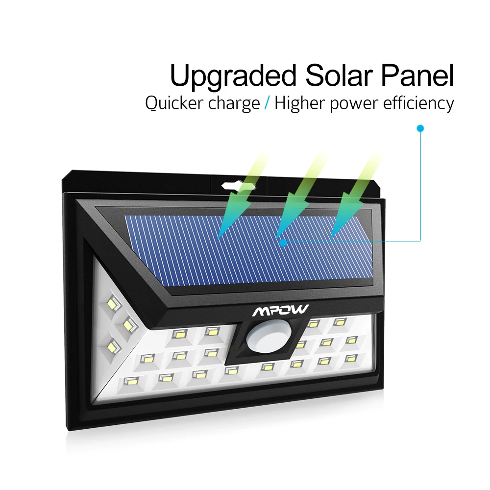 Наружный беспроводной настенный светильник Mpow на солнечной батарее