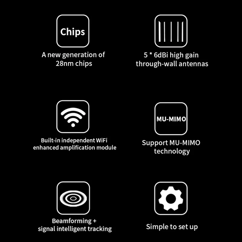 Wi Fi роутер JSMAX JSAC7 AC1200M с антенной высоким коэффициентом усиления 2 4