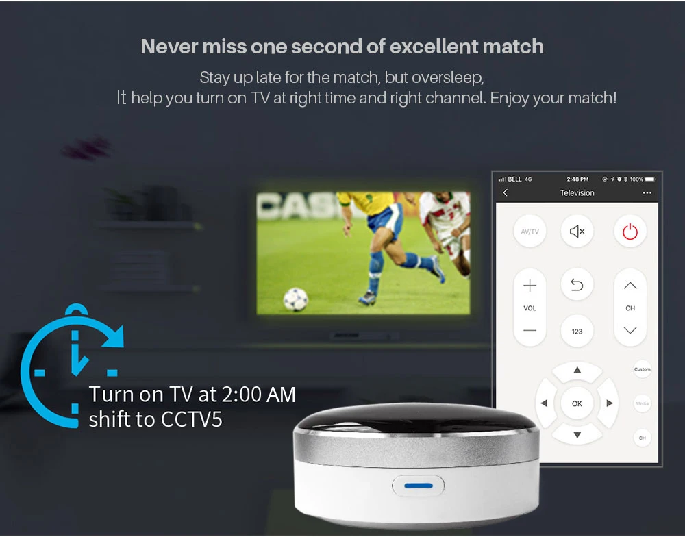 Wi-fi умный ик-пульт дистанционного управления совместимый с google Alexa для Ios Android