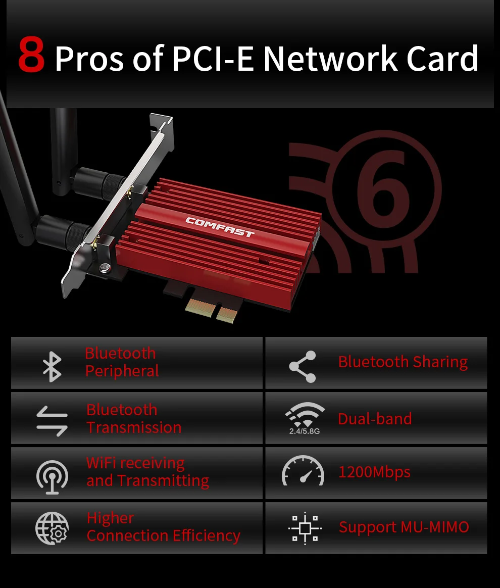 Двухдиапазонный 2 4G/5Ghz Wifi беспроводной Bluetooth для Intel 8265NGW беспроводной-AC 8265 PCI-E 802.11ac