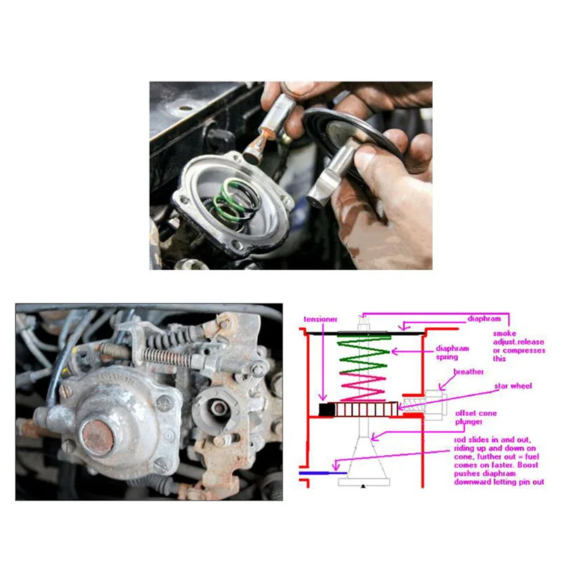 Отрегулируйте подачу топлива штырь из нержавеющей стали для Land Rover Discovery Range 200 300