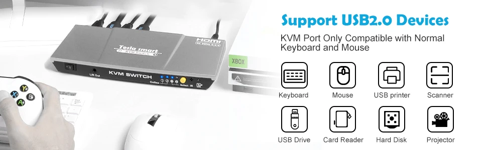 Tesla smart HDMI KVM Switch 4K x 2K@ 60Hz 4:4:4 Ultra HD 2x1 HDMI Switch KVM 1080P 3D с ИК-пультом дистанционного управления до 2 компьютеров