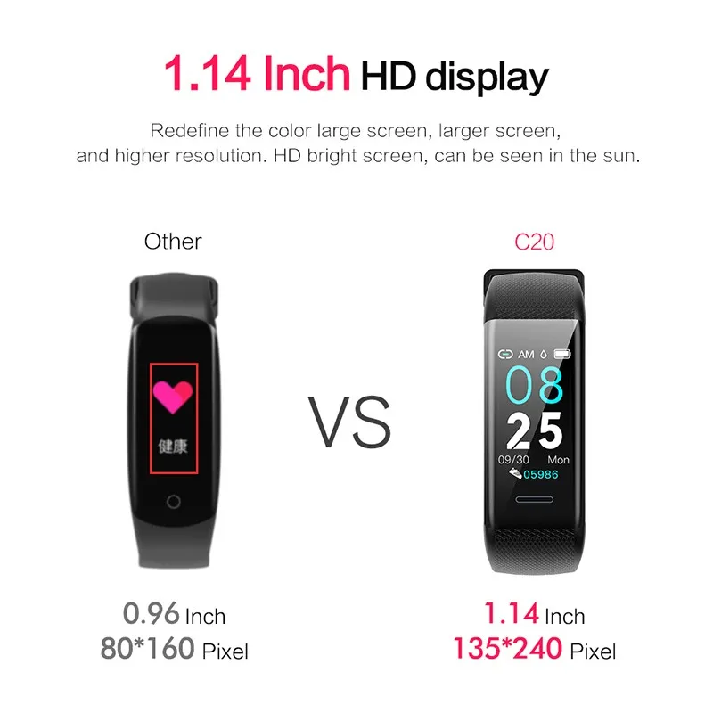

C20 1.14" Bluetooth Smart Bracelet Fitness Heart Rate Measurement Menstrual Cycle Information Reminder Waterproof Sports Watch