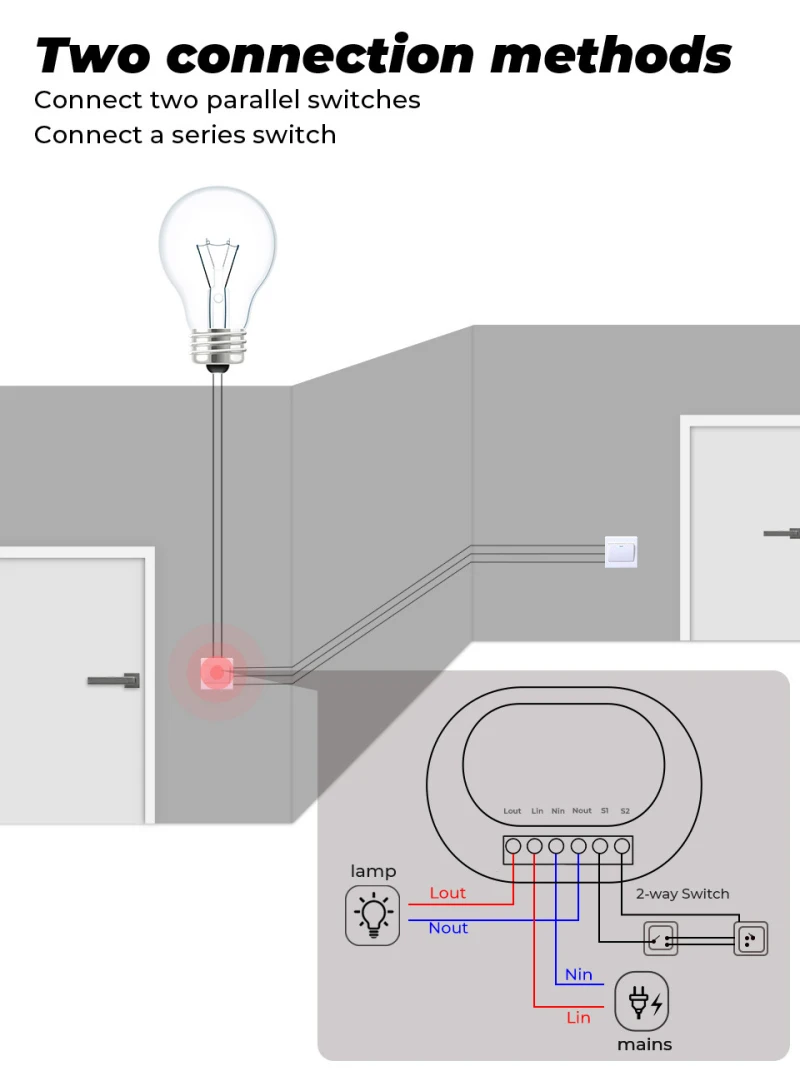 

Tuya WiFi Smart Switch No Hub Required Support Two Way Control Remote Control App Work With Smart Life Alexa Google Home