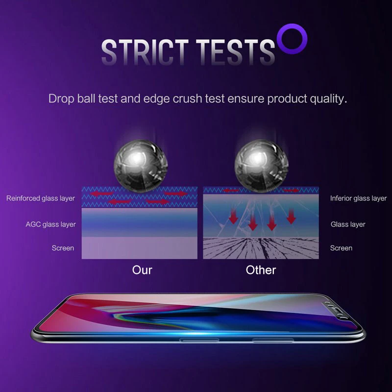 

10Pcs Anti Blue Purple Light Tempered Glass For iphone 12 Mini 11 Pro Max Xs Max Xr 6 7 8 Plus Front Screen Protector Film RUZSJ