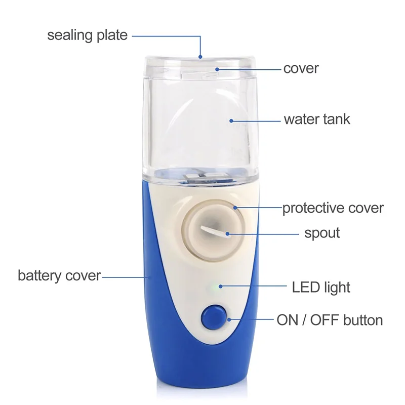 

Portable Nebulizer Equipment Asthma Portable Inhaler Atomizer Inhalator For Kids Nebulizador Nebulizer Home Ultrasonic Nebulizer