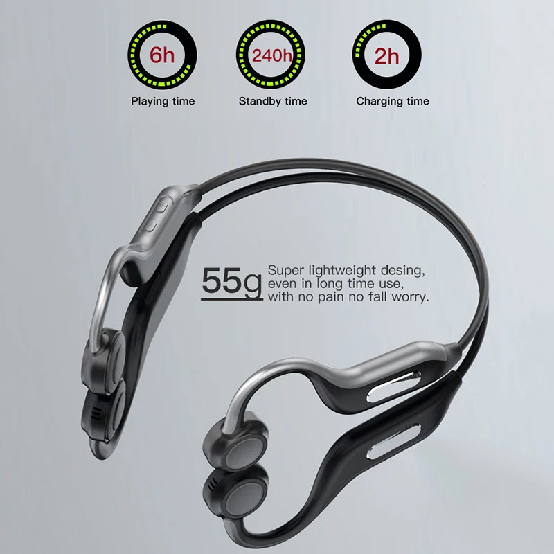 GGMM Bluetooth 5.0 Headphones Latest Bone Conduction Wireless Headset Built-in 8G Memory Card IPX67 HD Mic Sports Earphones New |