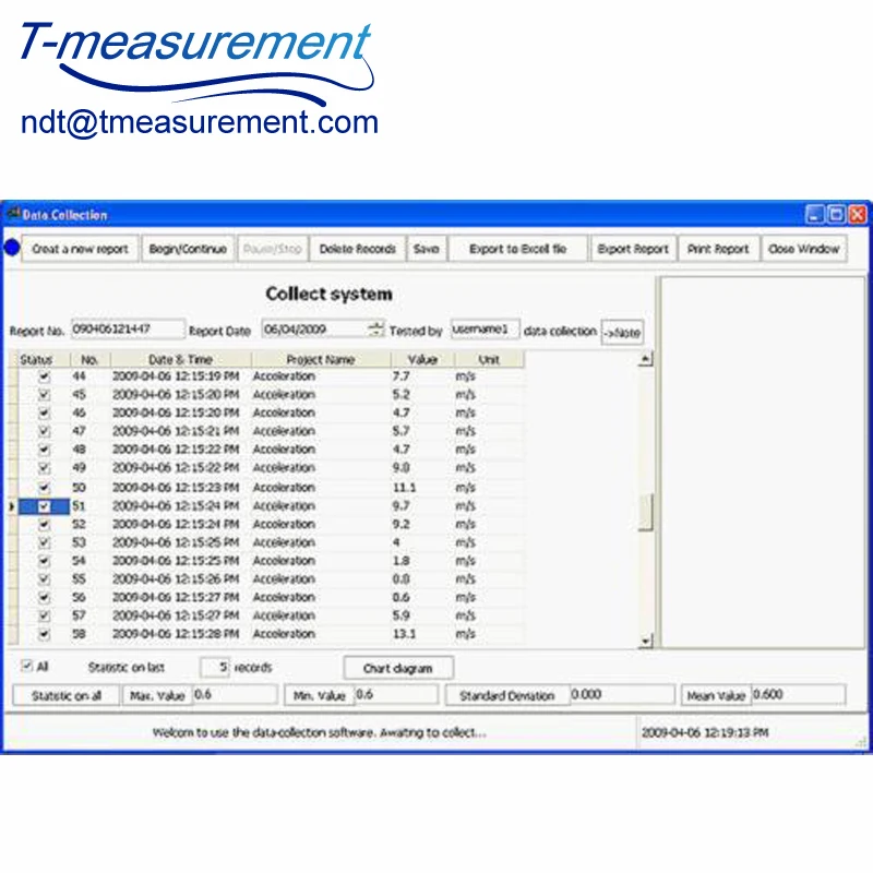 

Low Price vibration test system VM-6320single channel vibration analyzer