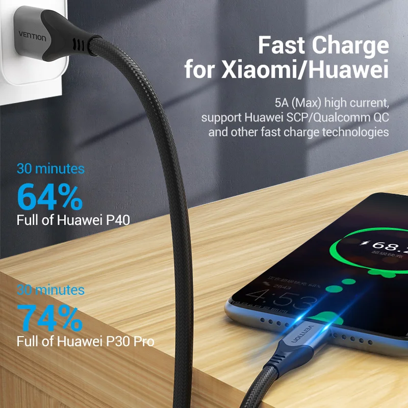 Кабель Vention USB Type-C 5 А для Xiaomi Huawei P40 Pro Mate 30 P30 40 Вт USB-C зарядный кабель провод быстрой