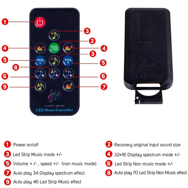 WS2812B WS2811 WS2813 1903 LED Strip/Panel Bluetooth Music Dream Color CSY08 Controller 13 Keys RF Remote 512 Pixels | Электроника