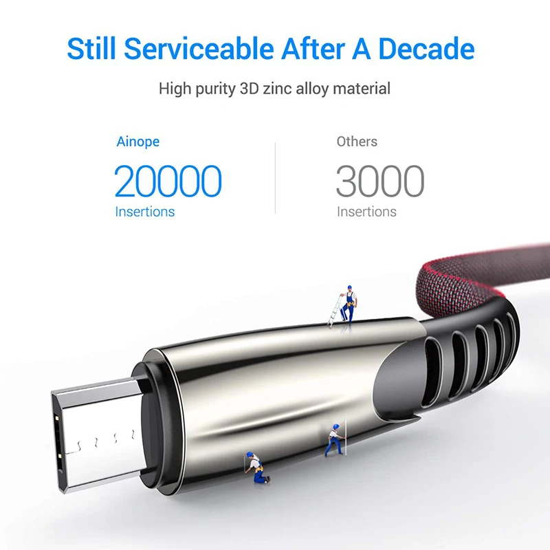 Плетеный кабель Micro USB 1 м из цинкового сплава для синхронизации данных и быстрой