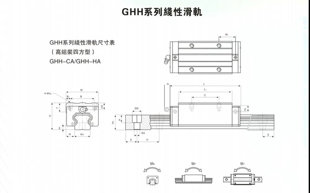Линейный рельс HGR15 750/800/850/900/950 мм линейной направляющей с линейный подшипник блок фланец HGW15CC или шлепанцы без задника с открытыми пальцами HGH15CA cnc z оси части