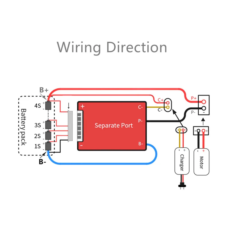 20S 25A 35A 45A 60A PCM/PCB/BMS для 60V 72V литиевая батарея для электрического велосипеда и скутера и инструментов, резервное копирование, солнечная энергия