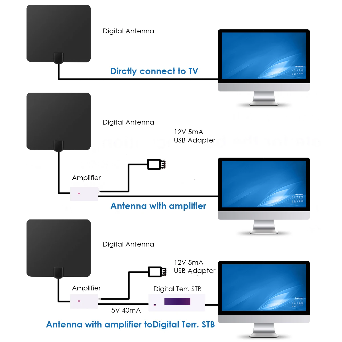 Усилитель на 50 миль активная комнатная HD цифровая ТВ антенна 1080p для DVB T TV