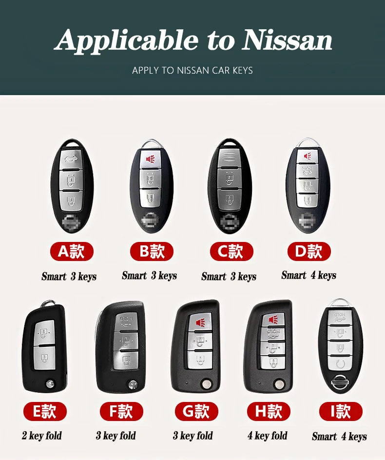 

Suitable for Nissan Sylphy Key Case 14th Generation 21 New 2021 Teana Qashqai Qijun Country Tide Key Case Auto Parts China Red