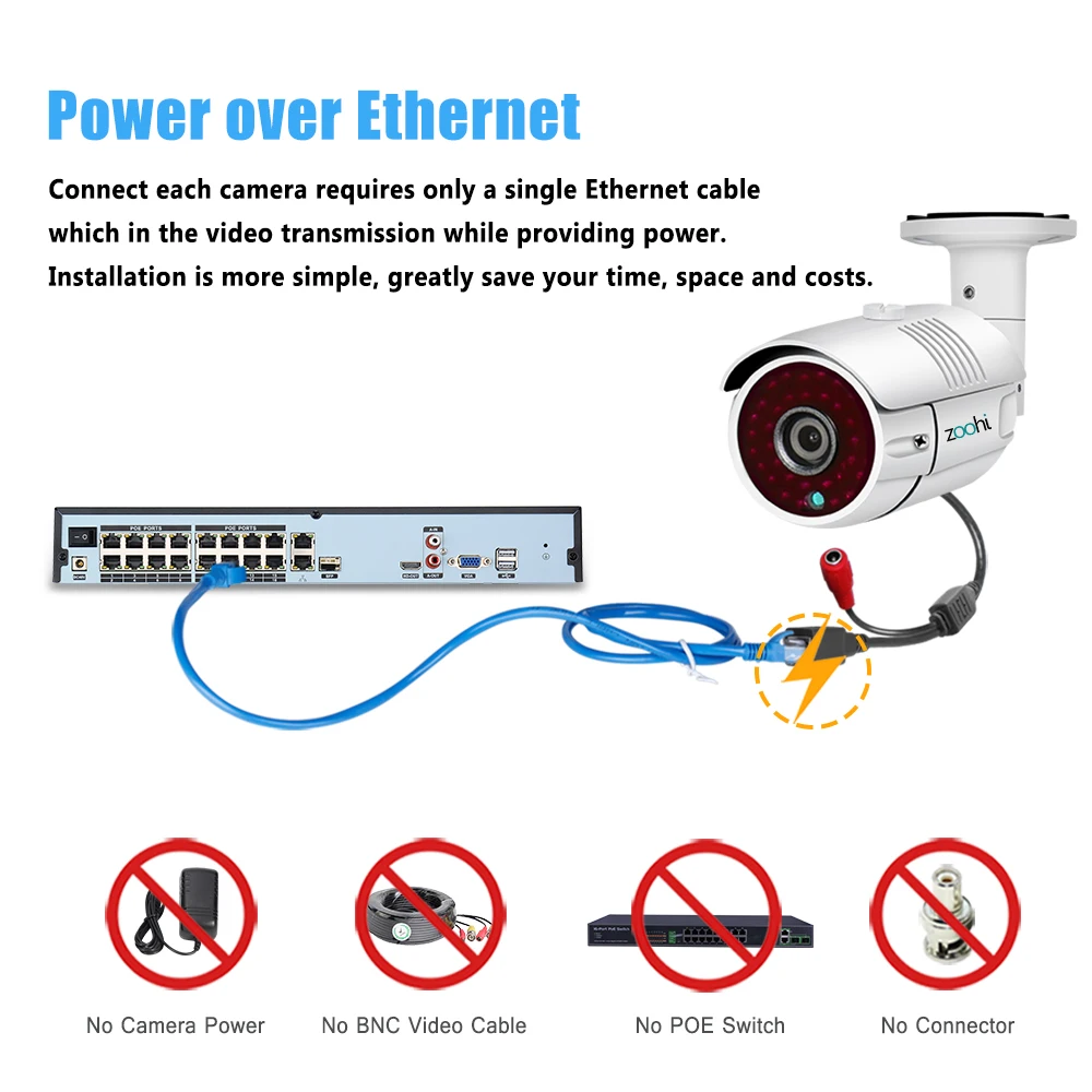 Zoohi 1080P 16CH наружная CCTV камера система безопасности комплект видеонаблюдения POE