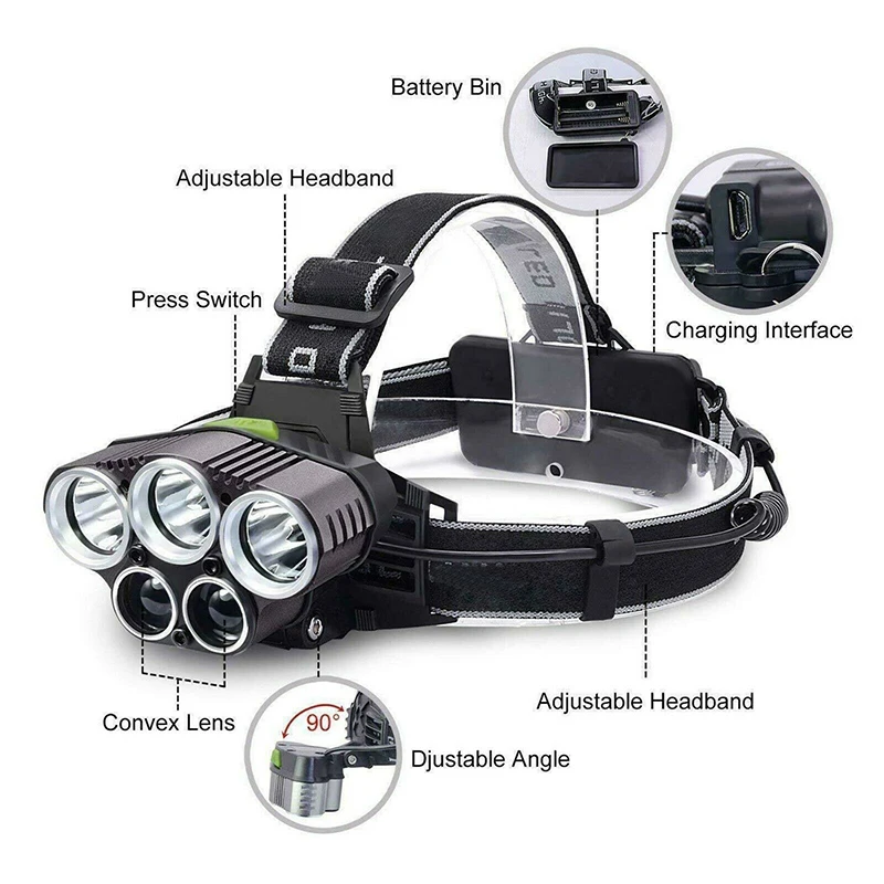 

LED Headlamp USB Rechargeable Head Light Flashlight Torch Lamp for Fishing ADW889
