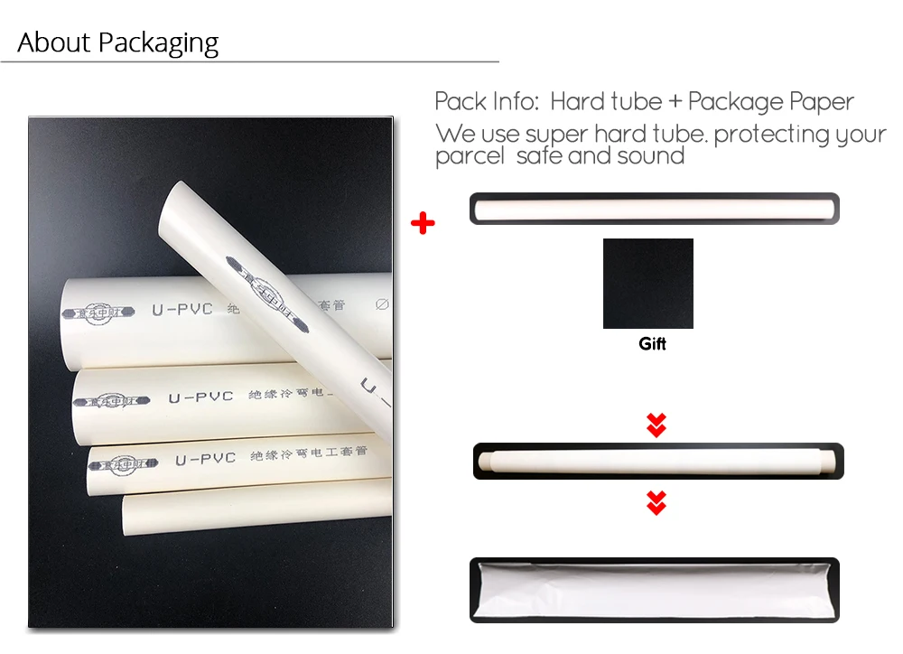 Cute Ballerina Girl Pink Balloon Picture Canvas Painting Poster And Print Wall Art Decoration For Girl's Room Home | Дом и сад