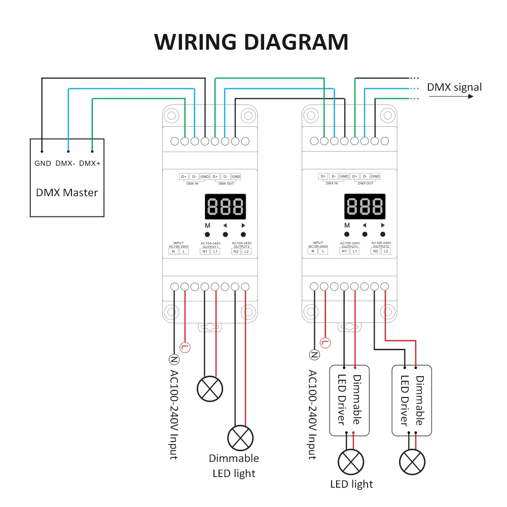 DMX512 светодиодный диммер 220V 230V 110V 2 канала затемнения AC симистор RDM DMX контроллер с