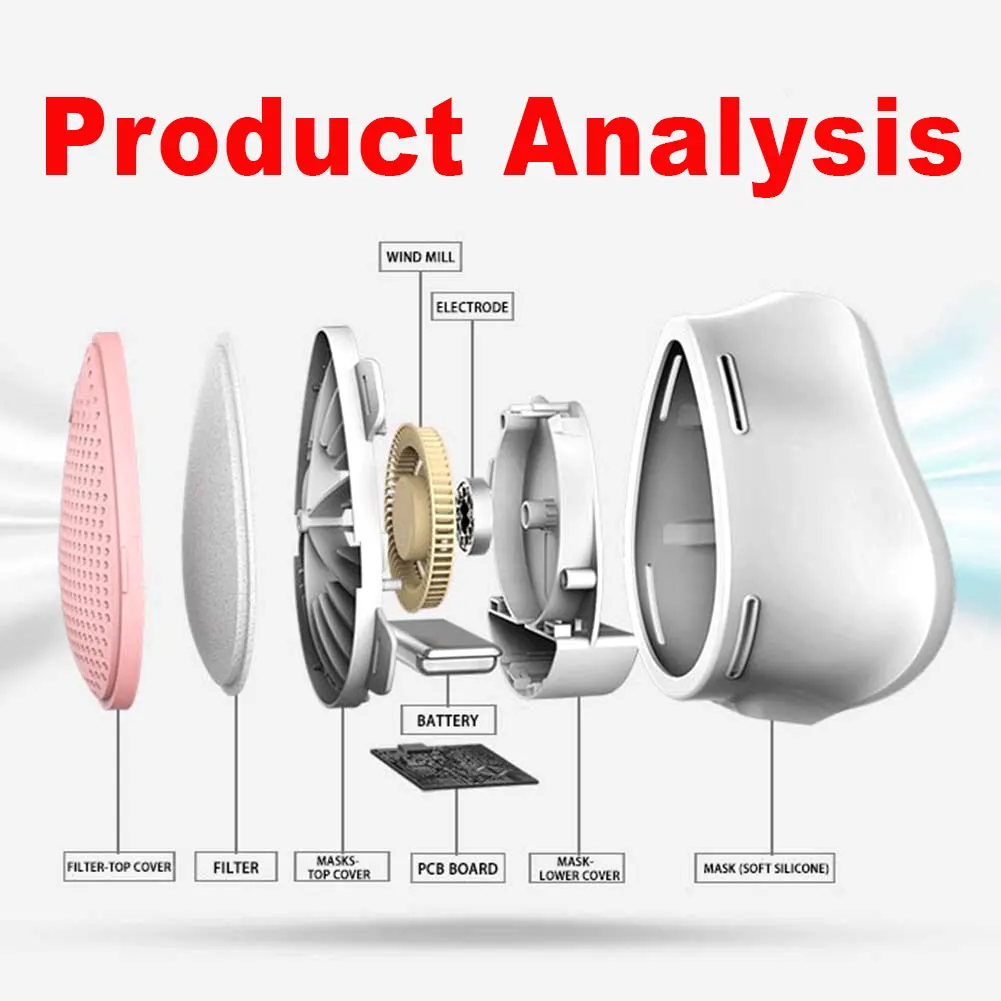 Электрическая дышащая фильтрующая маска PM2.5 с клапаном и USB зарядкой|Маска для