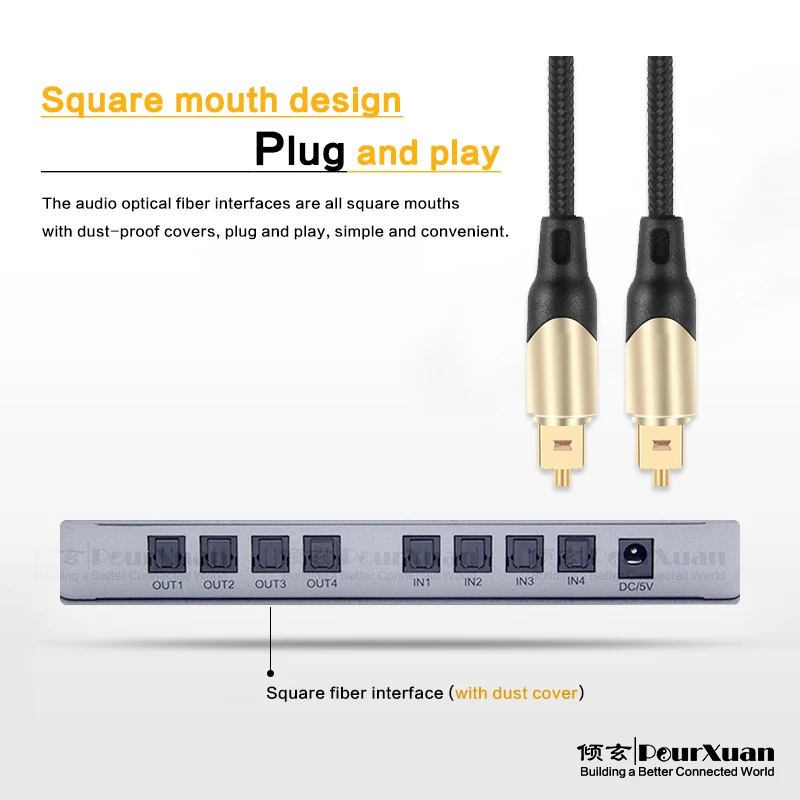 Диагональ 4 в out 4X4 matrix Digital spdif Toslink оптический аудио сплиттер 1 вход выхода
