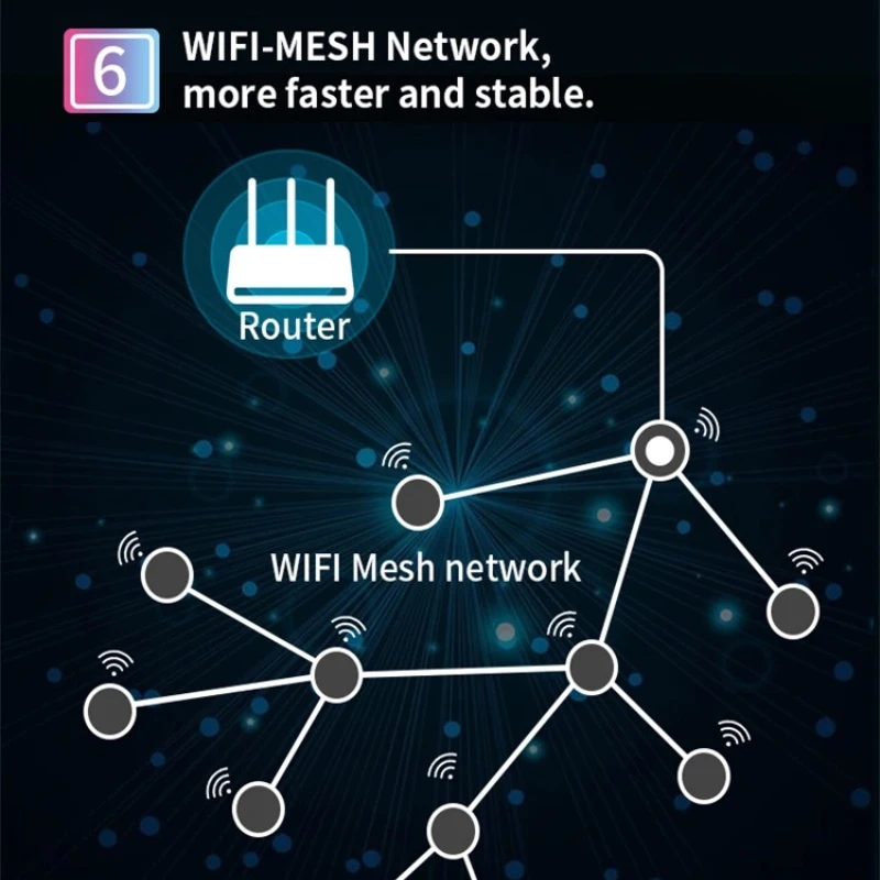 4 в 1 Умный дом настенный светильник переключатель Wi Fi ЖК дисплей Смарт Мощность