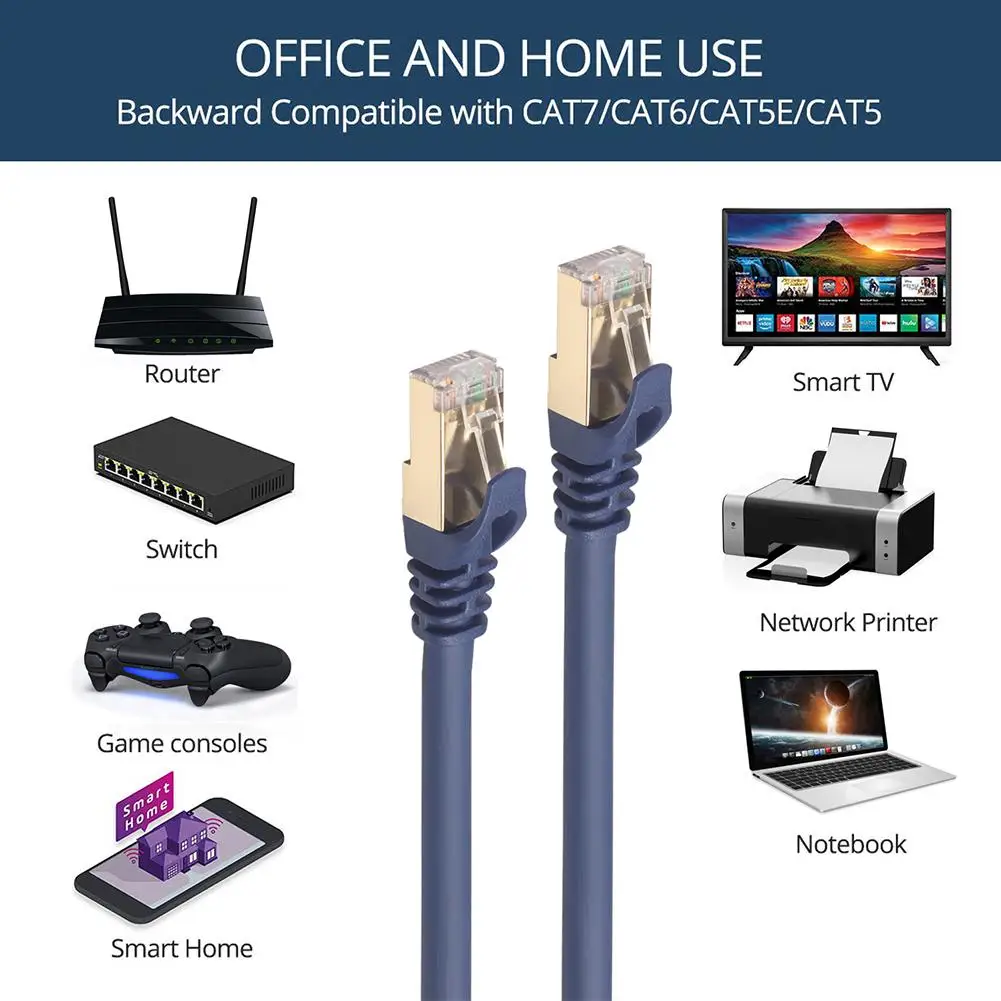 Сетевой Ethernet-Кабель Cat8 SFTP 40 Гбит/с RJ45 10/15/20 м |