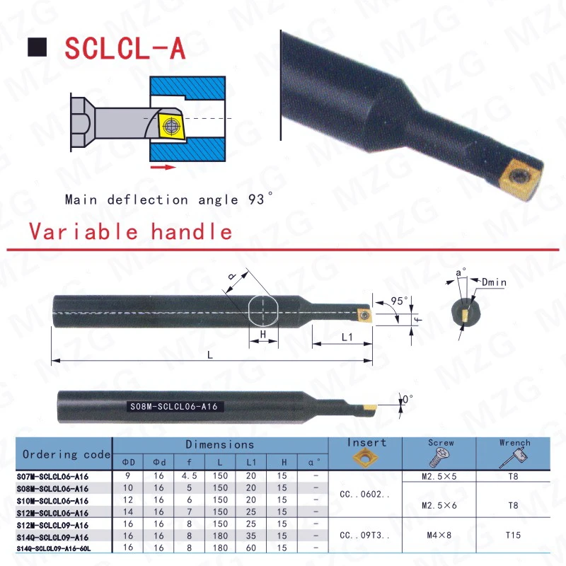 Держатели MOSASK SCLCL S07M-SCLCL06-A16 держатели внутренних инструментов для резки